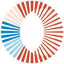 Campbell & Company logo