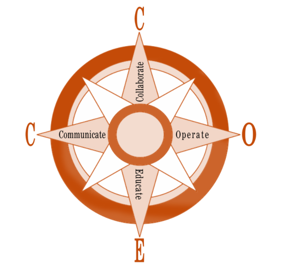 Employer Directory CSHA Career Center