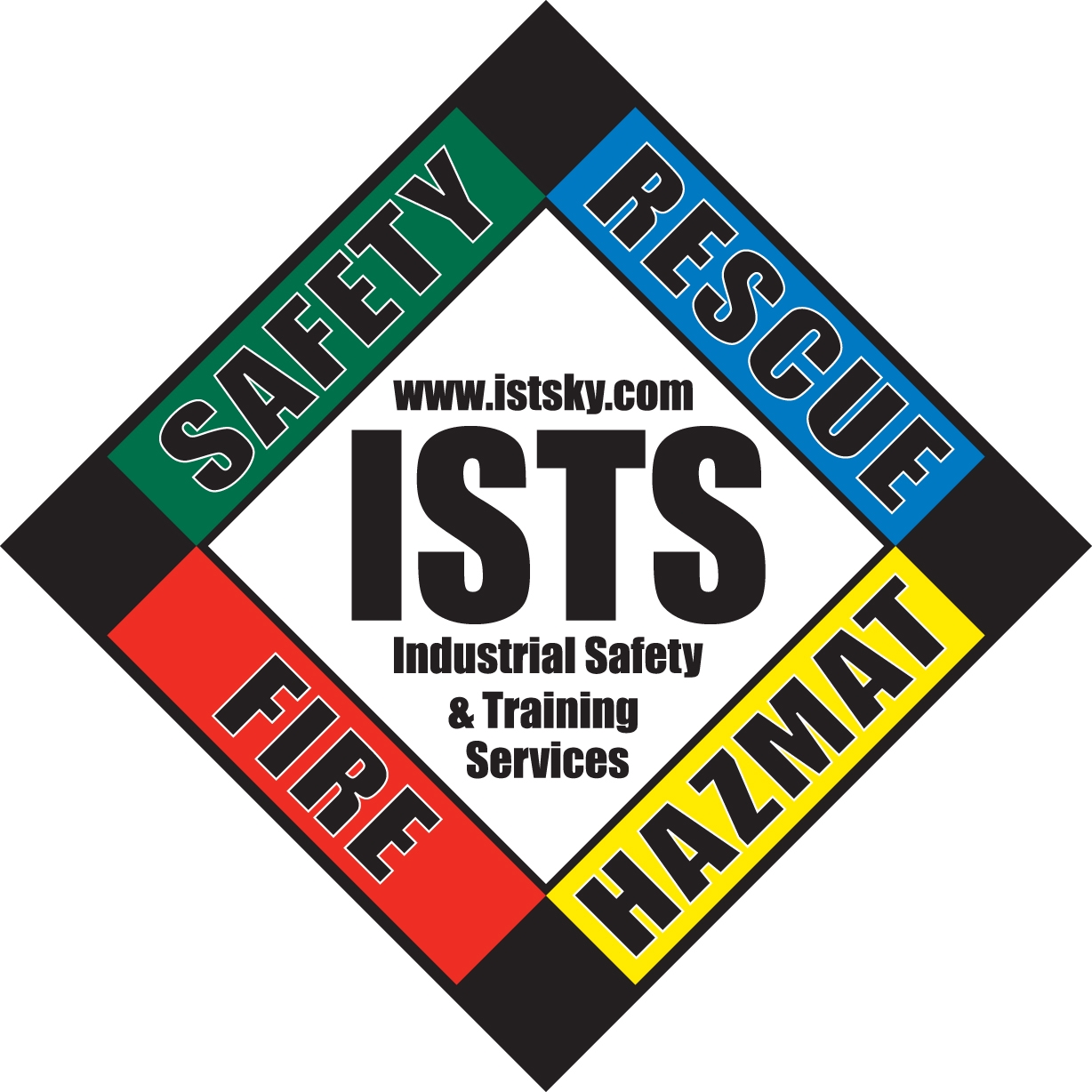 Industrial Safety Training Services Jobs Ehscareers