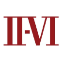 II-VI Incorporated logo