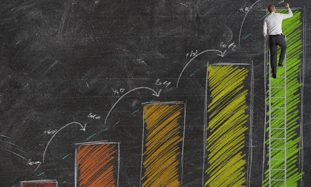 In-House Hiring Gains Strength Despite Recession Threat